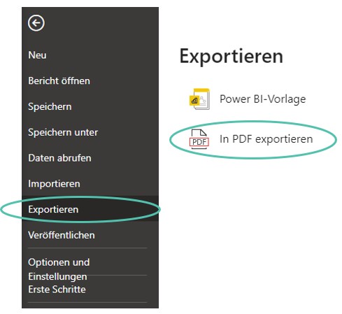 Datei-Menü in Power BI Desktop. Menüpunkt "Exportieren" und Befehl "In PDF exportieren" sind grün eingekreist.