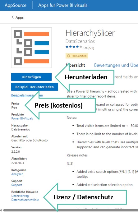 Ausschnitt aus der AppSource in Power BI. Ein Pfeil zeigt auf die Schaltfläche "Herunterladen", ein anderer auf die Preisinformationen. Ein dritter Pfeil zeigt auf die rechtlichen Hinweise