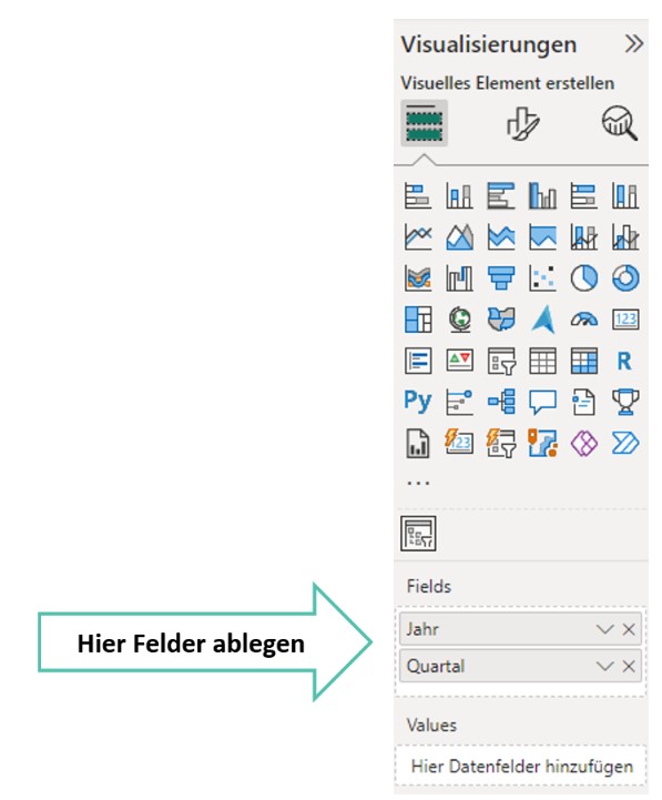 Im Entwurfsbereich des HierarchySlicers liegen unter "Fields" die Felder Jahr und Quartal.