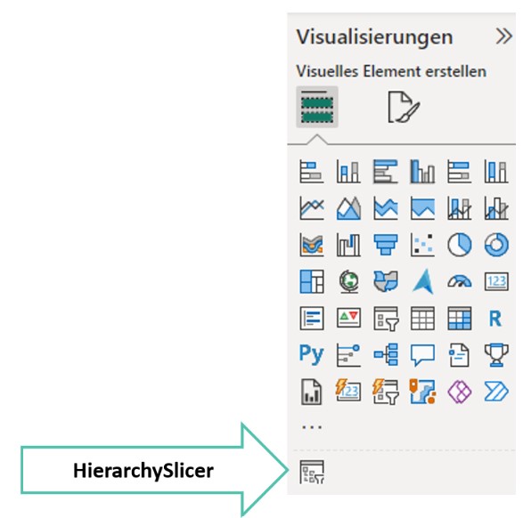 In der Visualisierungen-Leiste in Power BI zeigt ein grüner Pfeil aus den HierarchySlicer