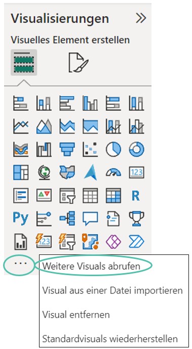 Seitenleiste "Visualisierungen" in Power BI. Die Schaltfläche mit den 3 Pünktchen unten links ist ausgewählt. Im Menü ist "Weitere Visuals abrufen" eingekreist".